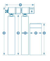 Culligan® High Efficiency (HE) Twin Series Water Softener Systems with Brine Tank - 2
