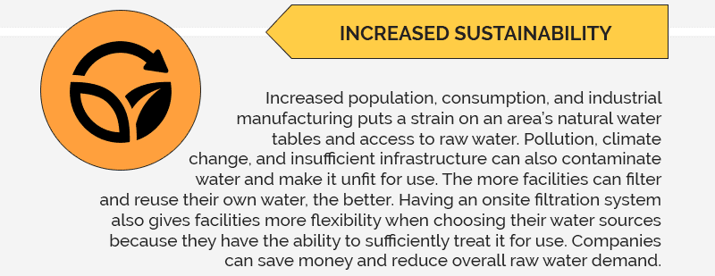 Increased Sustainability