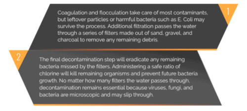 coagulation and flocculation