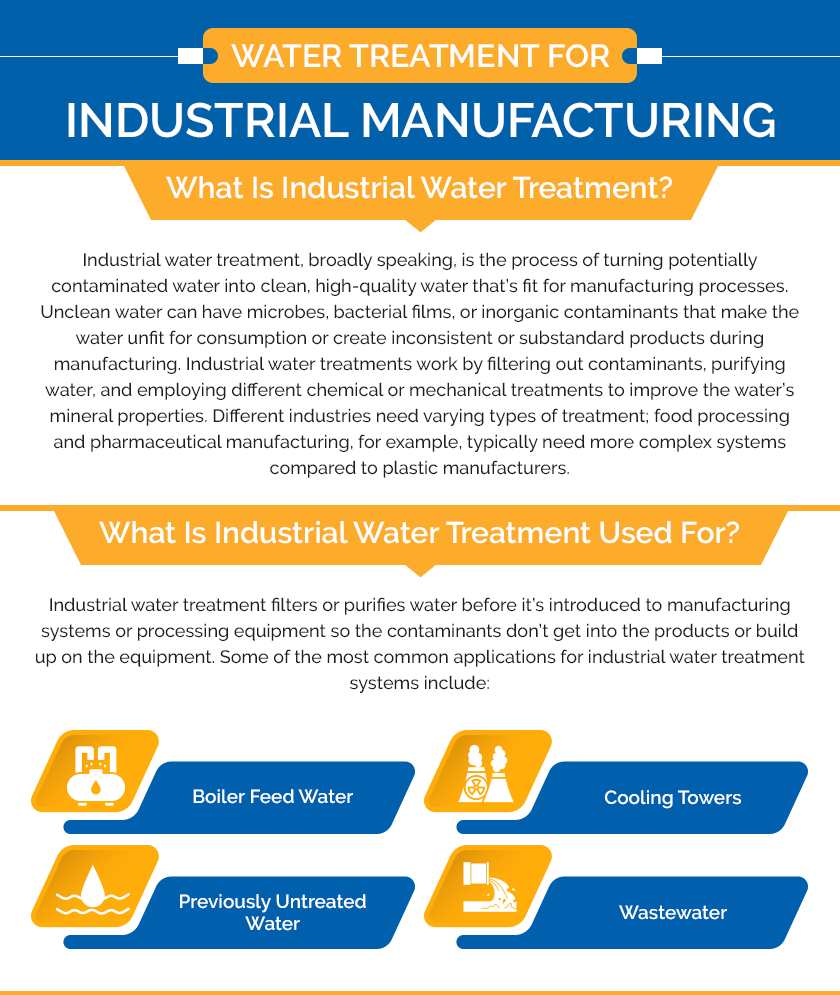 Water Treatment for Industrial Manufacturing
