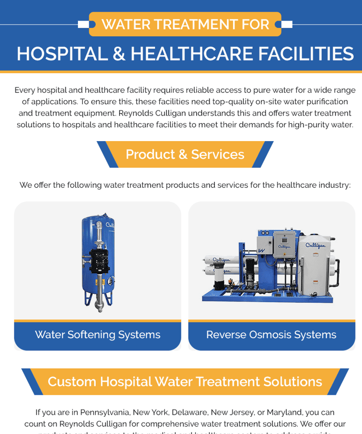 Water Treatment for Hospital & Healthcare Facilities