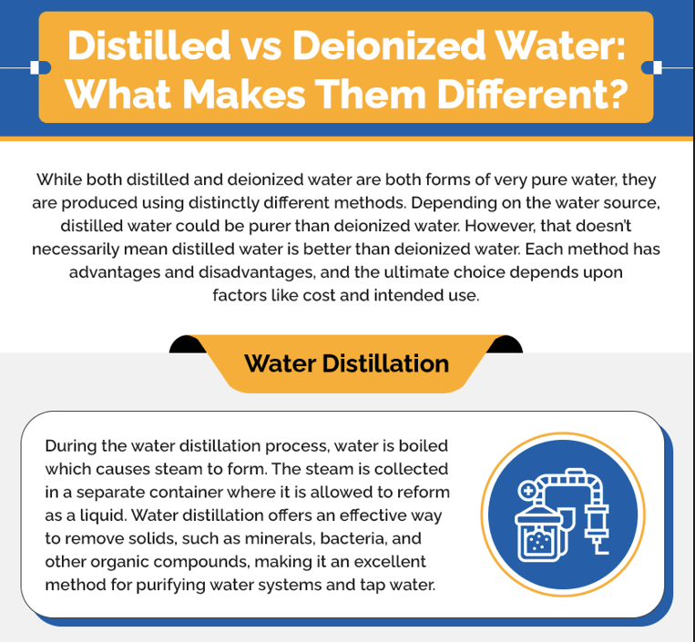 Distilled vs Deionized Water What Makes Them Different